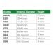Green Drain 1.25" Drain Trap Seal